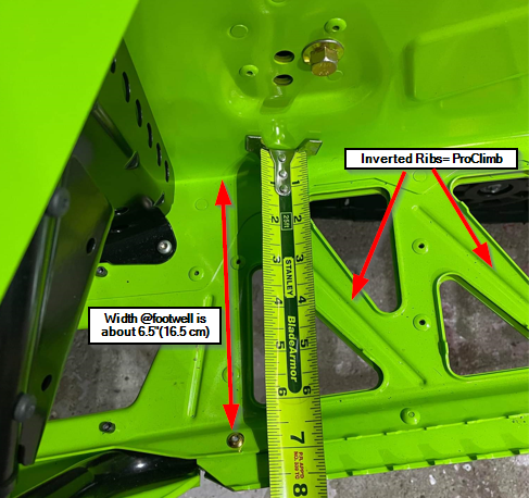 If your stock boards meet these dimensions and features, you need ProClimb EMX Boards.